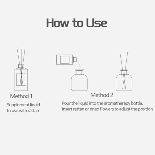 Muufuser Reed Diffuser Refill 280ml White Tea Ginger Flower
