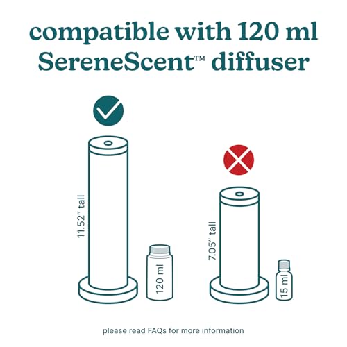Homedics SereneScent Mandarin Basil Fragrance Oil 120 ml