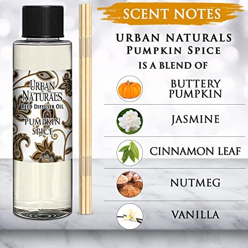 Urban Naturals Pumpkin Spice Reed Diffuser Refill Bundle