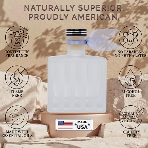 LOVSPA De-Stress Lavender Eucalyptus Reed Diffuser Set
