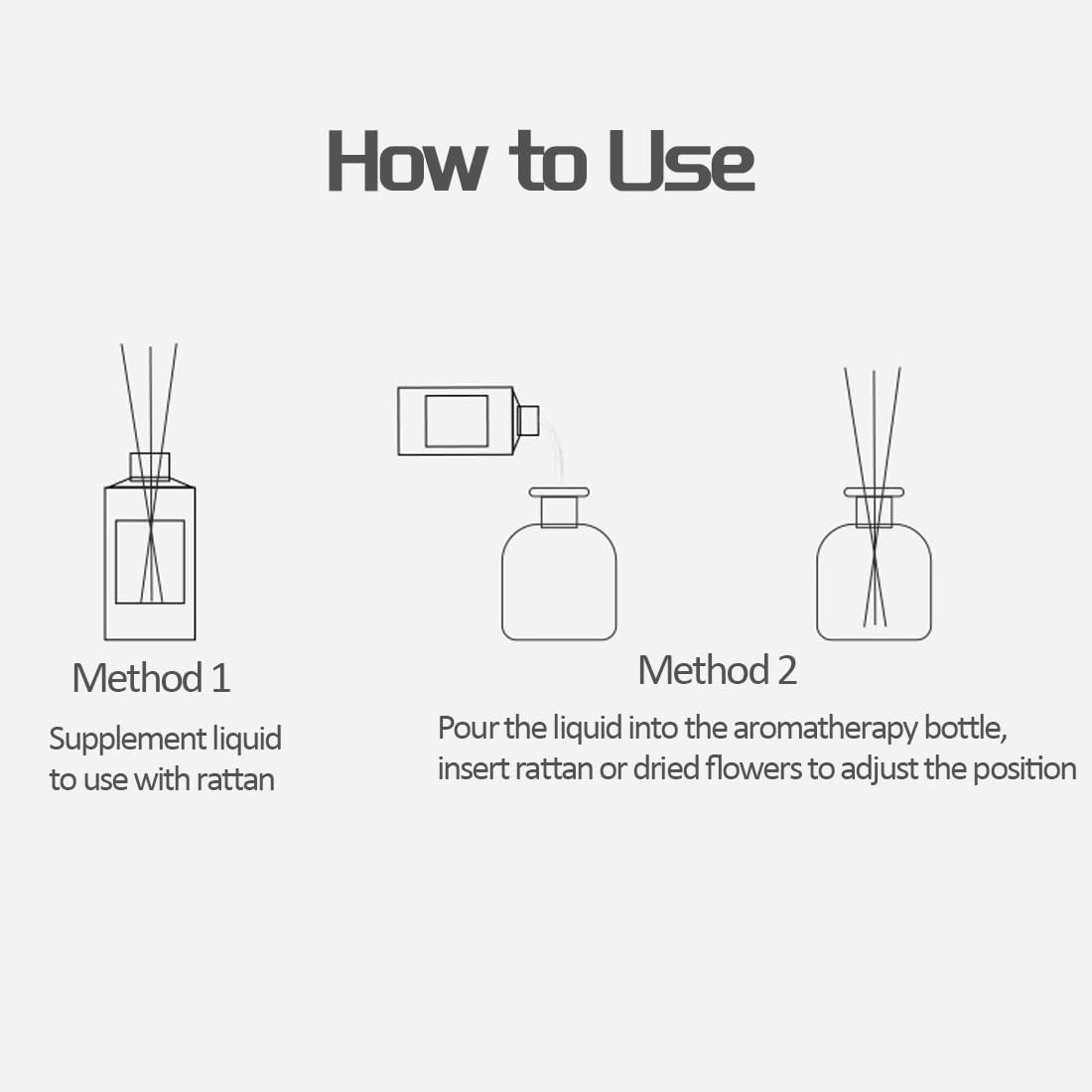 Muufuser Reed Diffuser Refill 280ml White Tea Ginger Flower