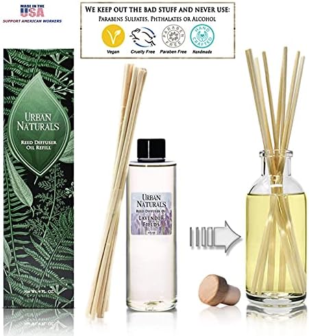 Urban Naturals Lavender Fields Reed Diffuser Refill Bundle 4 Oz