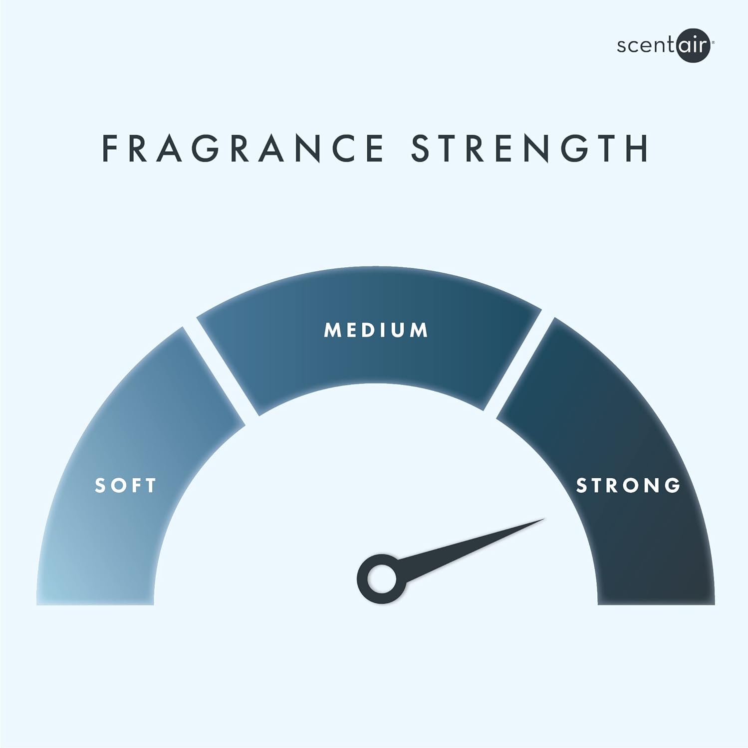 ScentAir Fresh Linen Monthly Fragrance Cartridge