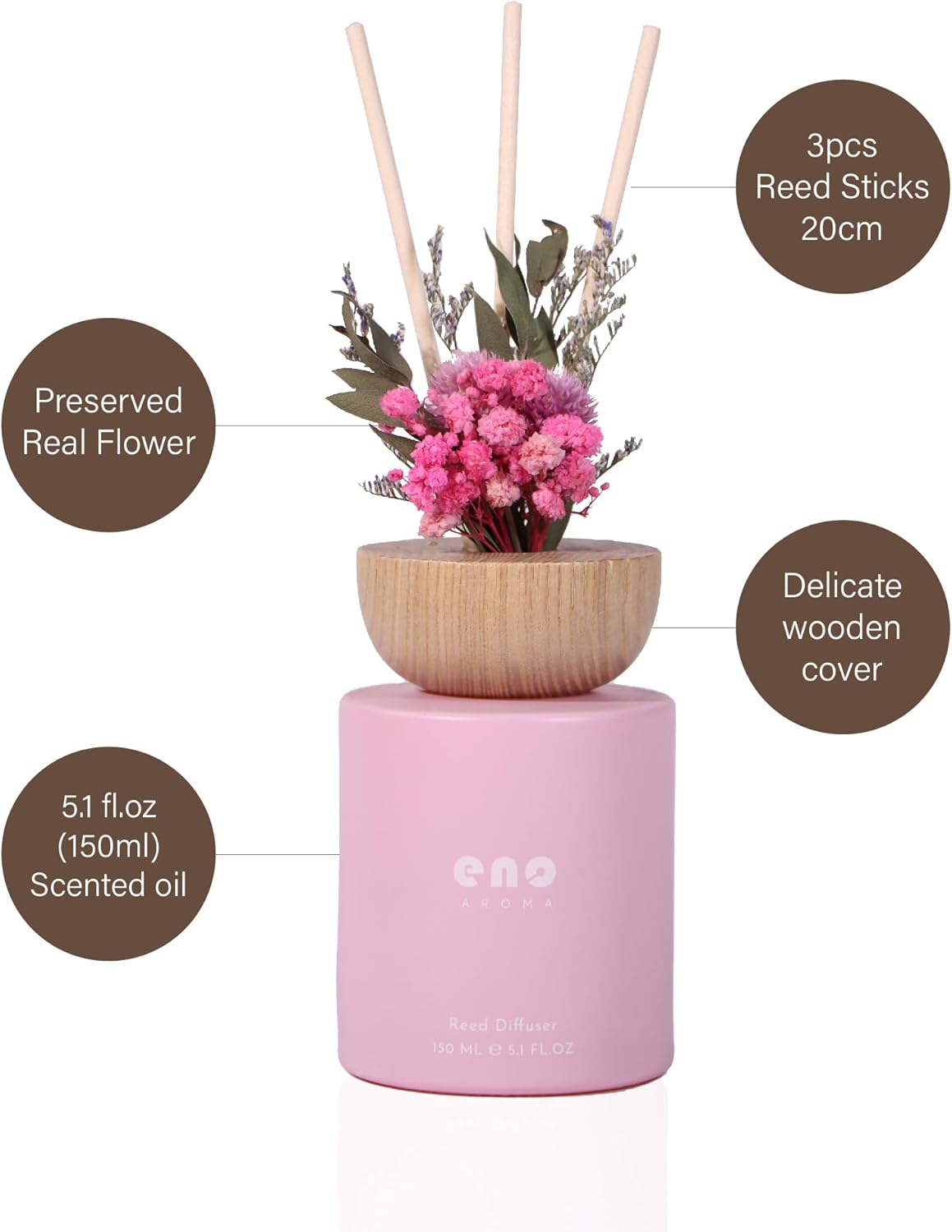 SOXCOMFY Reed Diffuser Set with Dried Flowers