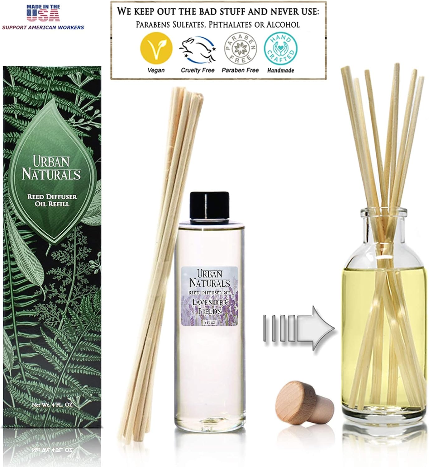 Urban Naturals Lavender Fields Reed Diffuser Refill Bundle 4 Oz