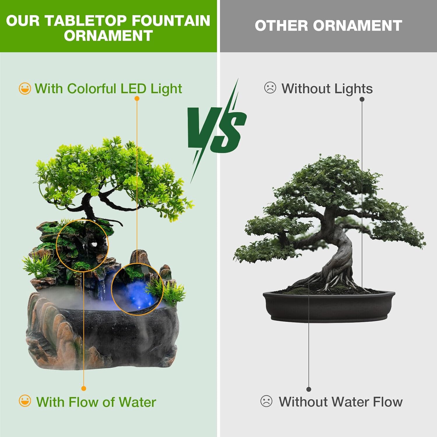 Ringmaster Tabletop Fountain Humidifier with LED Light