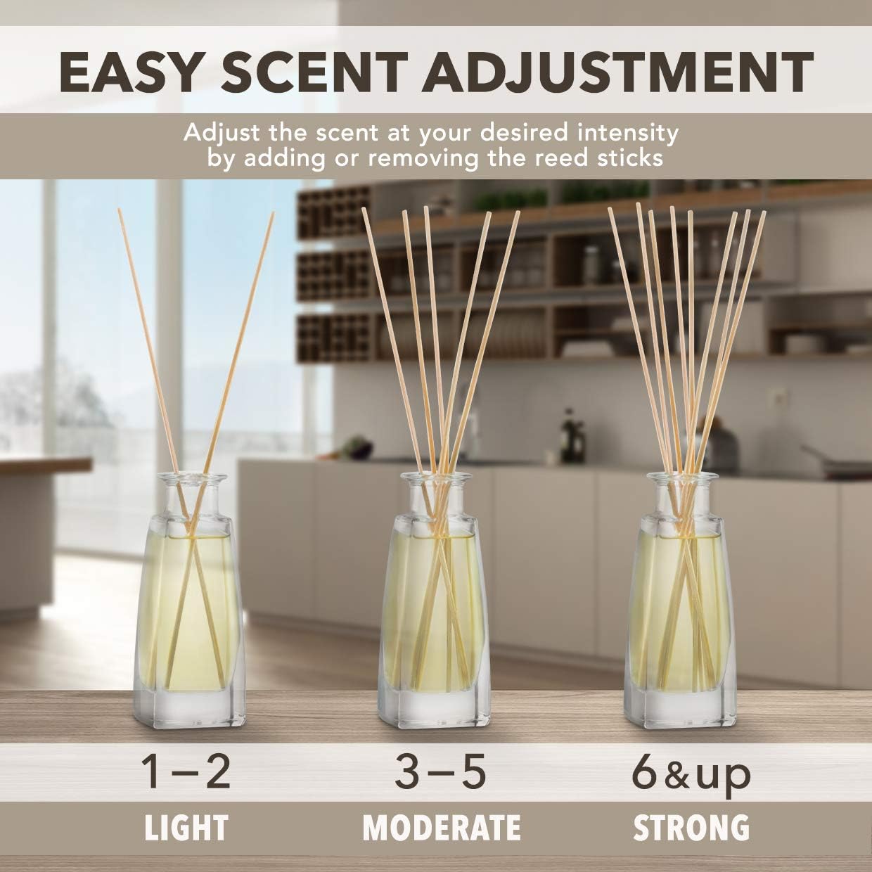 AROMATIKA Reed Diffuser Ginger Basil 34 Fl Oz