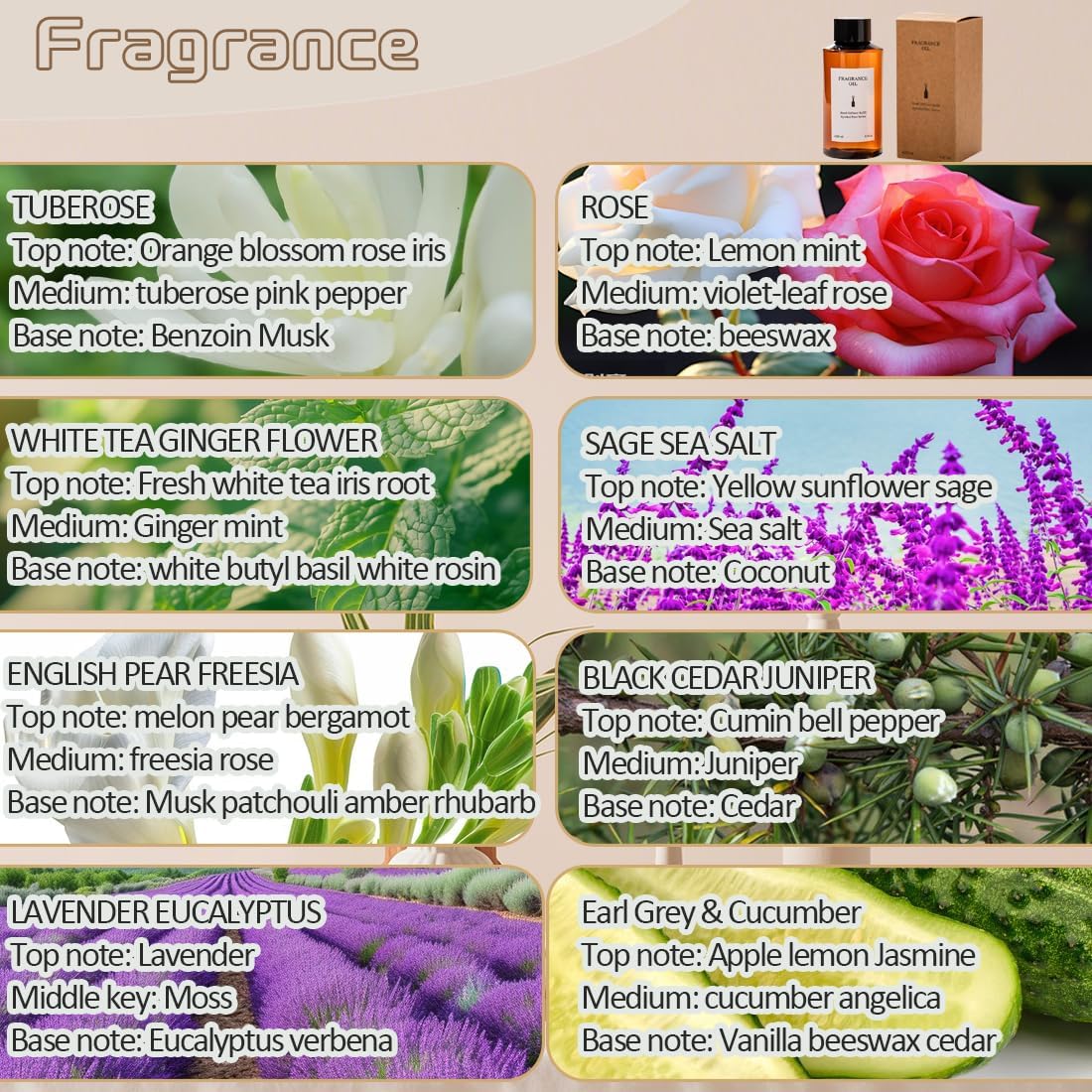 Muufuser Reed Diffuser Refill 280ml White Tea Ginger Flower