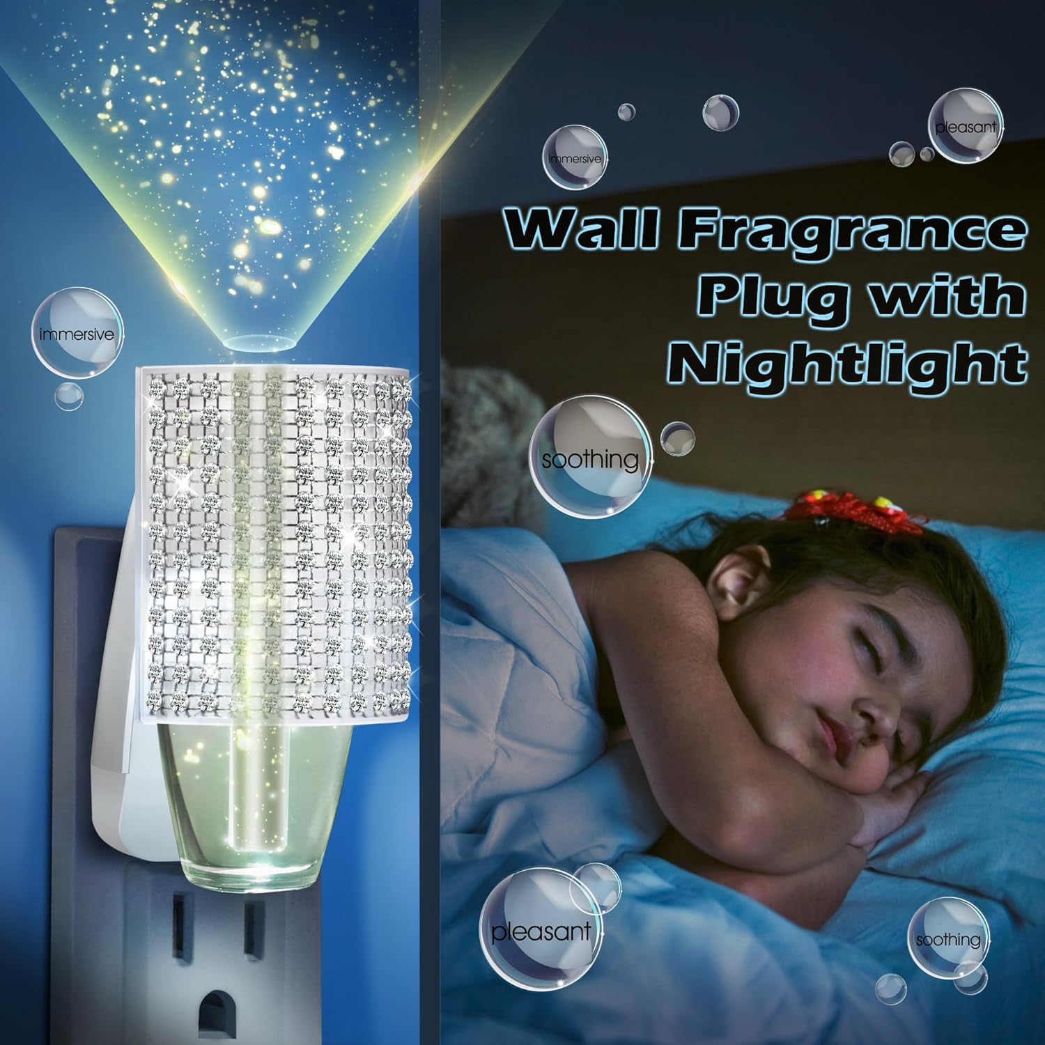 Hohean Wall Fragrance Plug In with Night Light 1